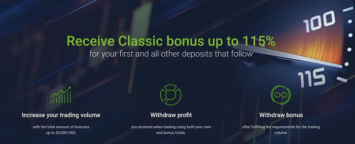 Depósito con bono de hasta 115$ (50,000$) - RoboForex