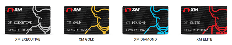 برنامه وفاداری (بازپرداخت) - XM 