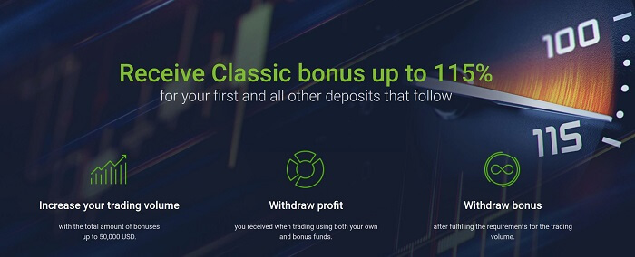Classic Bonus up to 115% ($50,000) - RoboForex