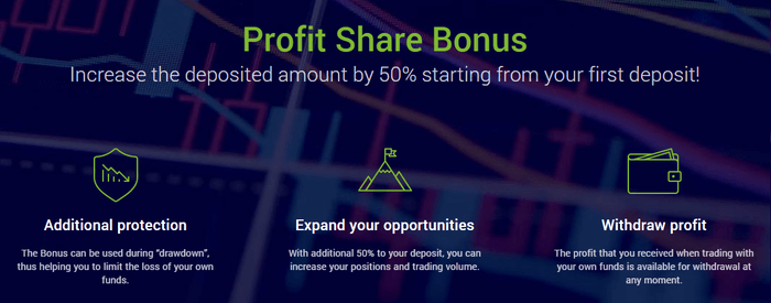 Profit Share Bonus up to 50% - RoboForex